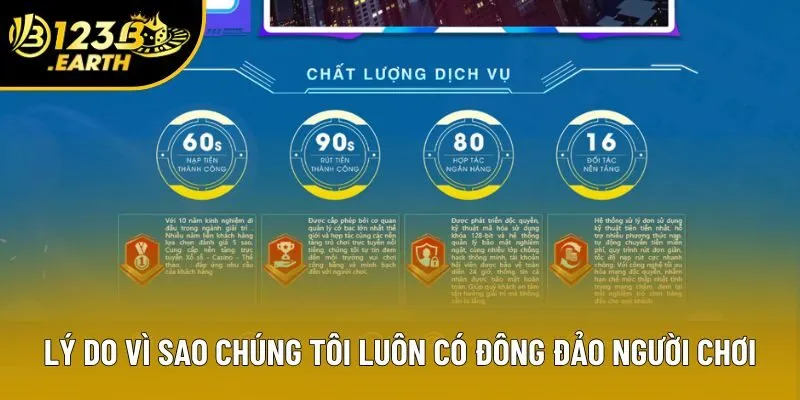 Lý do vì sao chúng tôi luôn có đông đảo người chơi
