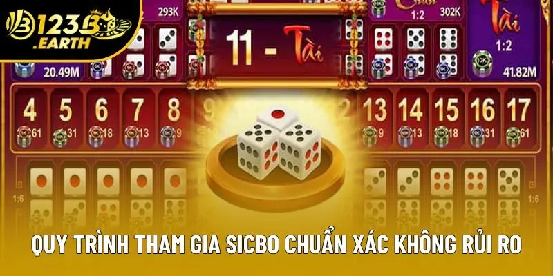 Quy trình tham gia sicbo chuẩn xác không rủi ro Quy trình tham gia sicbo chuẩn xác không rủi ro