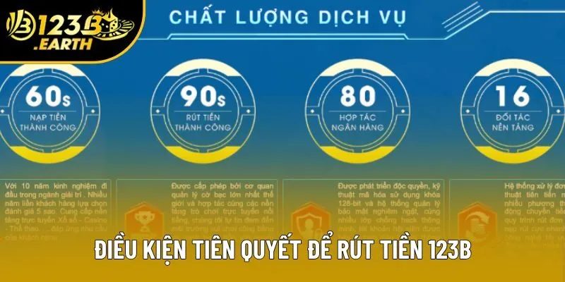 Điều kiện tiên quyết để rút tiền 123B